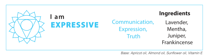 Expressive – Throat Chakra Roll-On