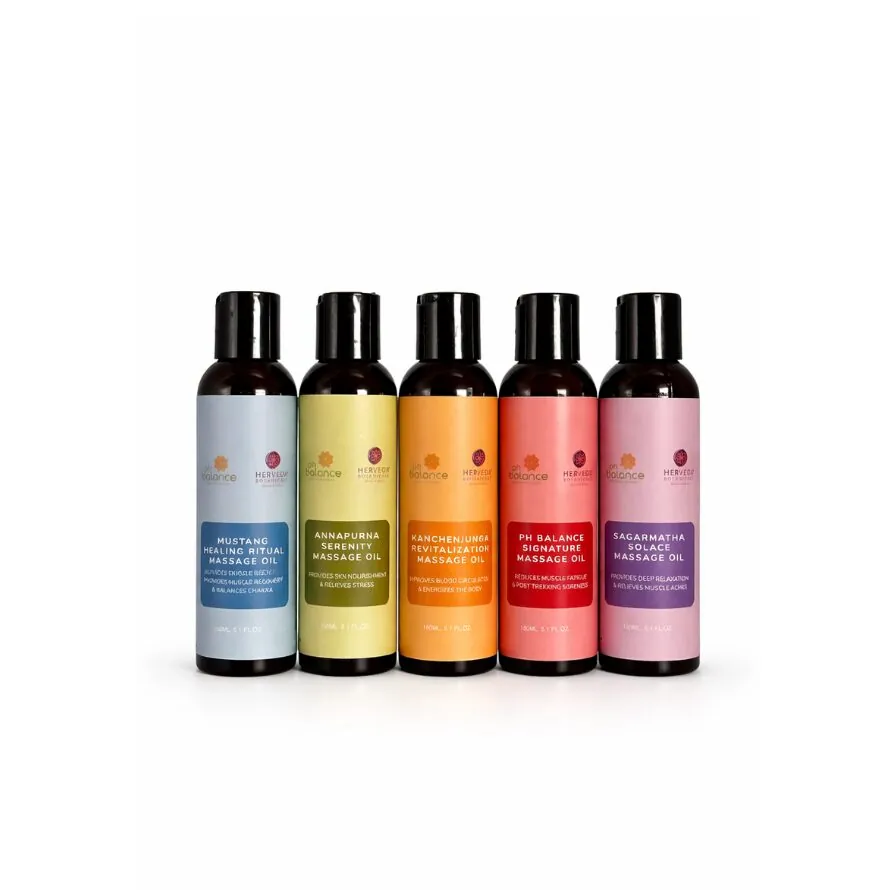 Kanchenjunga Revitalization Massage Oil
